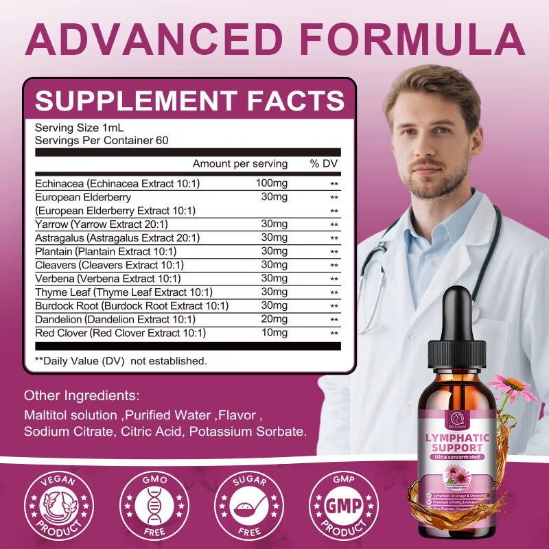 Lymphatic Health Supplements 100Mg Premium Echinacea Extract Lymphatic Drainage & Cleansing Supports Lungs Health